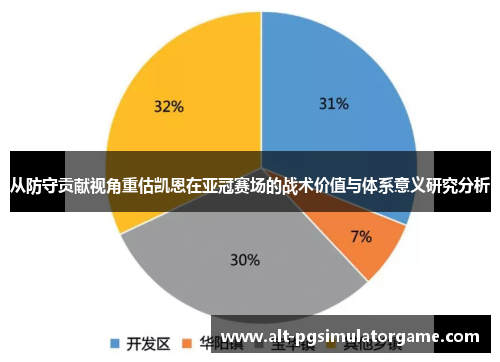 从防守贡献视角重估凯恩在亚冠赛场的战术价值与体系意义研究分析