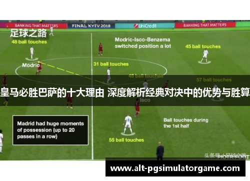 皇马必胜巴萨的十大理由 深度解析经典对决中的优势与胜算