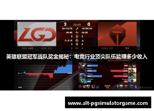 英雄联盟冠军战队奖金揭秘:电竞行业顶尖队伍能赚多少收入 英雄联盟冠军战队奖金揭秘:电竞行业顶尖队伍能赚多少收入